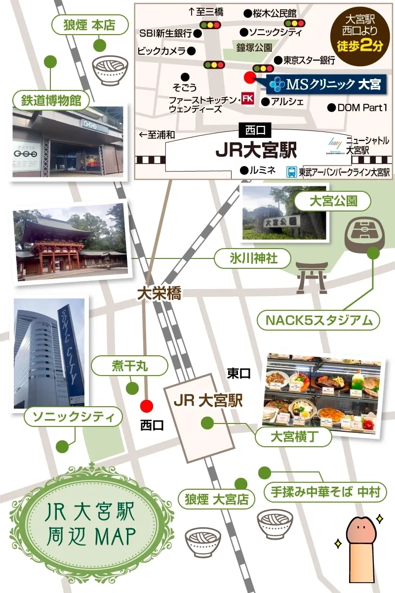 JR大宮駅周辺MAP